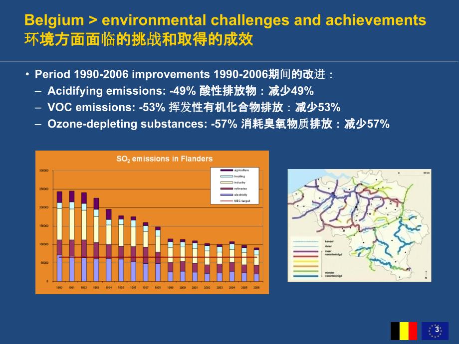 环保项目资料NoSlideTitle_第3页