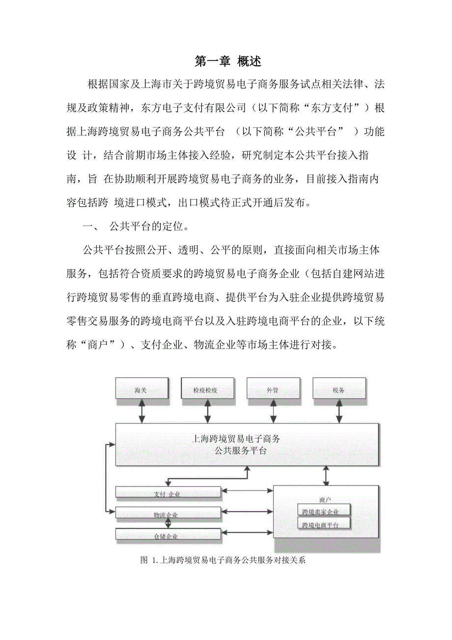 上海跨境贸易电子商务公共服务平台接入指南_第3页