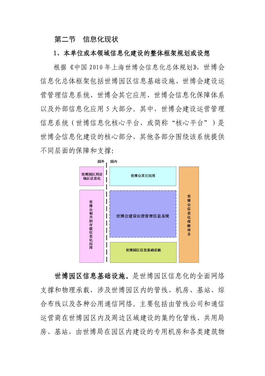 上海世博会信息化项目立项书_第4页