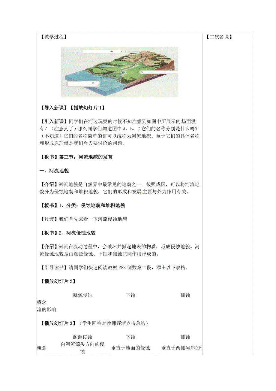 新教材 江苏省江阴市成化高级中学高中地理 4.3河流地貌的发育教案 新人教版必修1_第2页