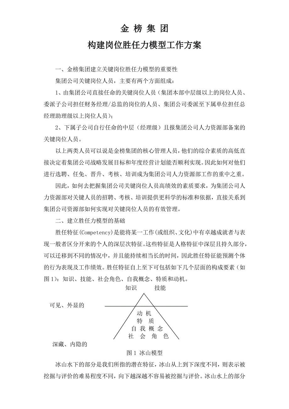 构建岗位胜任力模型工作方案_第1页