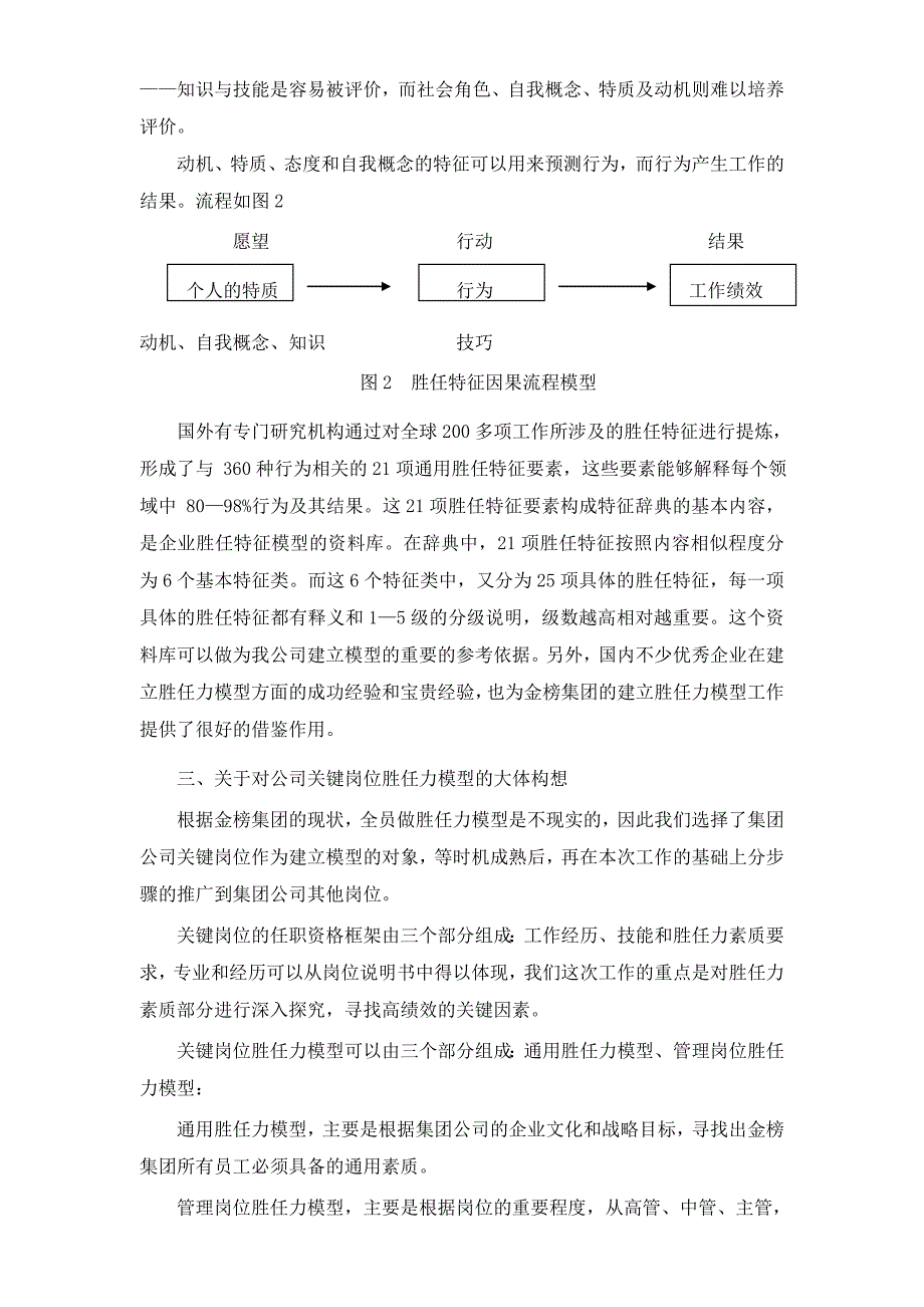 构建岗位胜任力模型工作方案_第2页