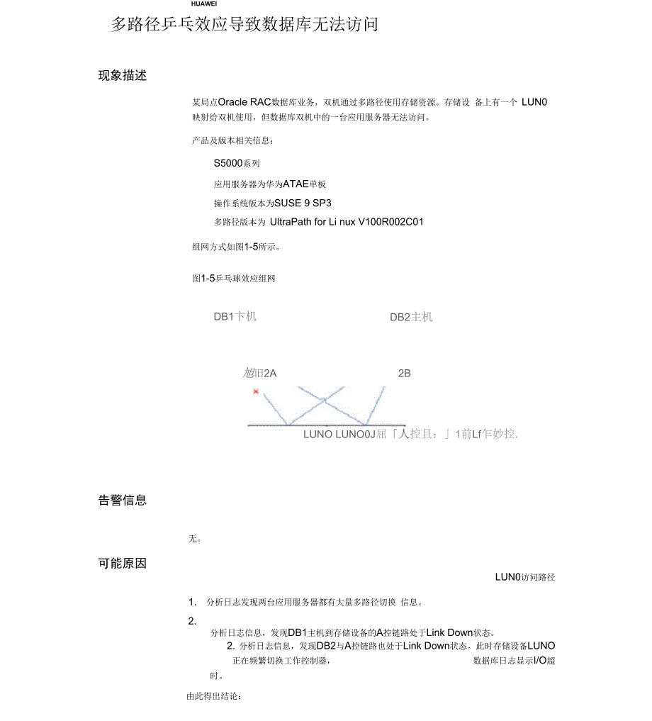 多路径乒乓效应导致数据库无法访问_第1页