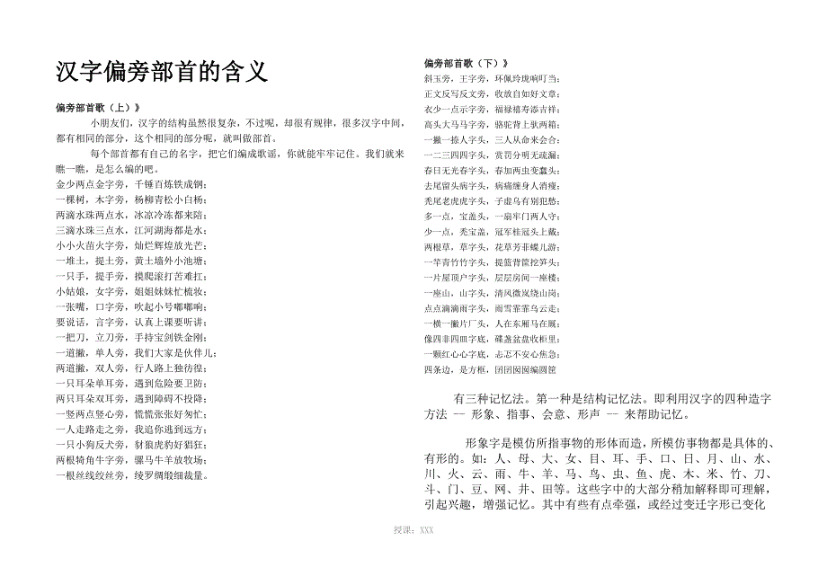 汉字偏旁部首的含义(_第1页