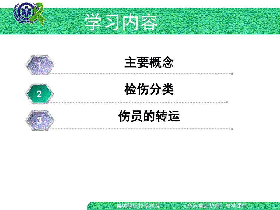 急危重症护理学8课件_第3页