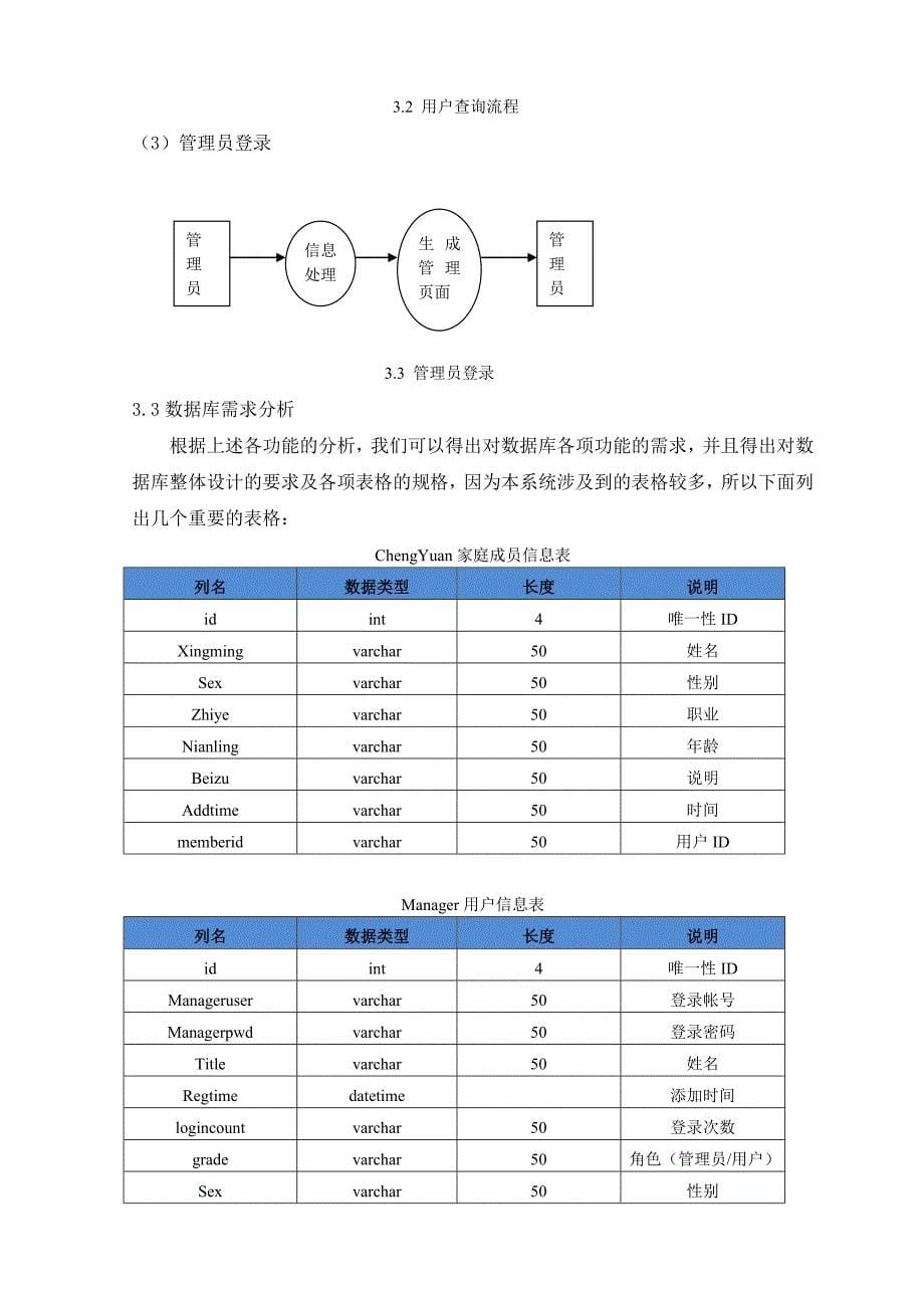 财务管理系统的设计_第5页