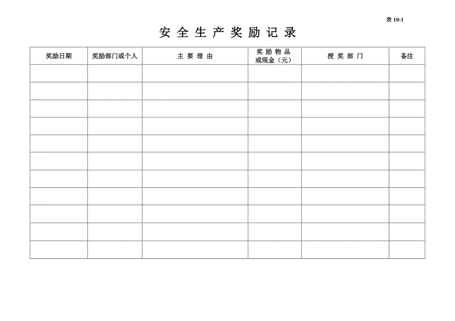 编号10 安全生产奖惩记录台账（天选打工人）.docx_第2页