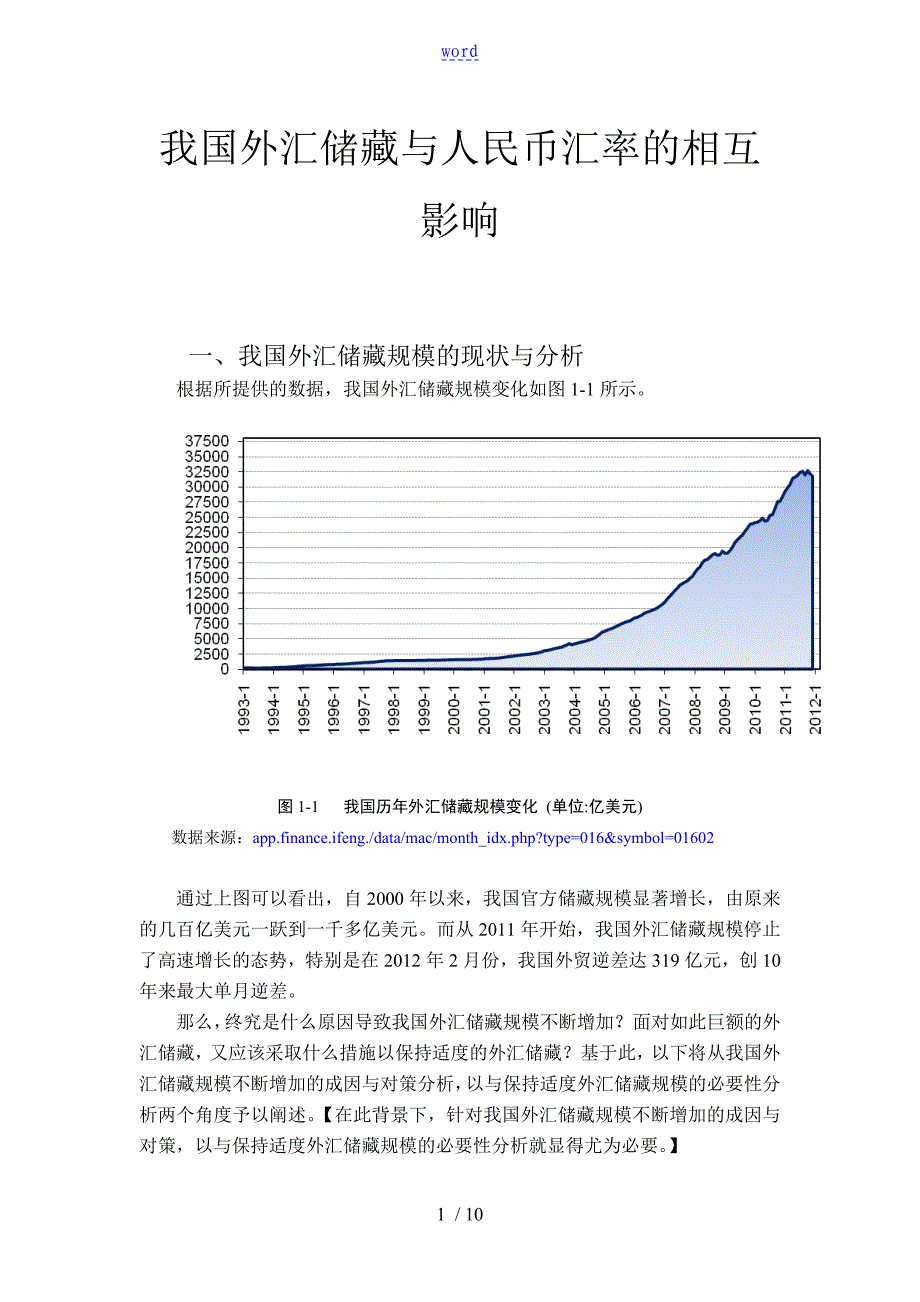 国际金融学课程论文设计_第1页