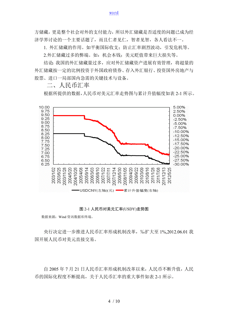 国际金融学课程论文设计_第4页