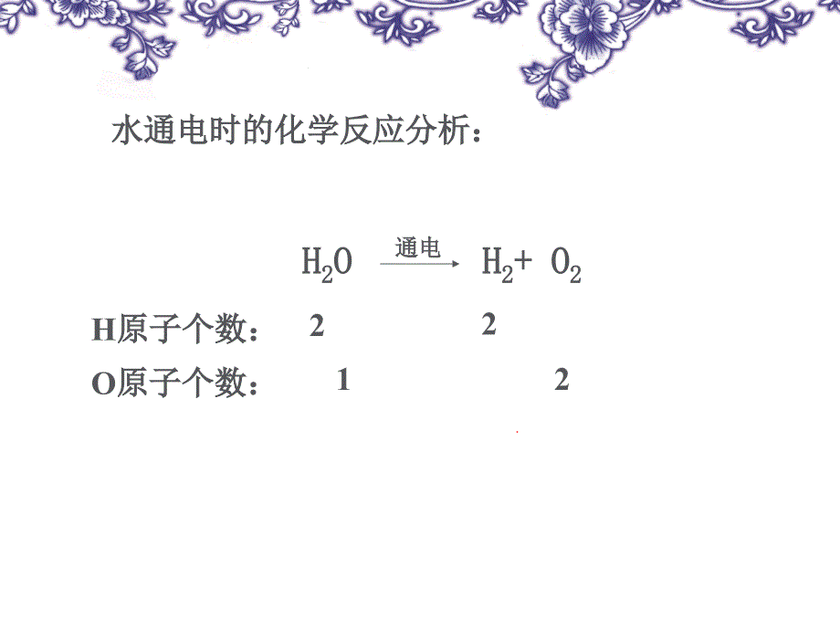 新人教九年级上化学课题2如何正确书写化学方程式1课件[1]_第4页