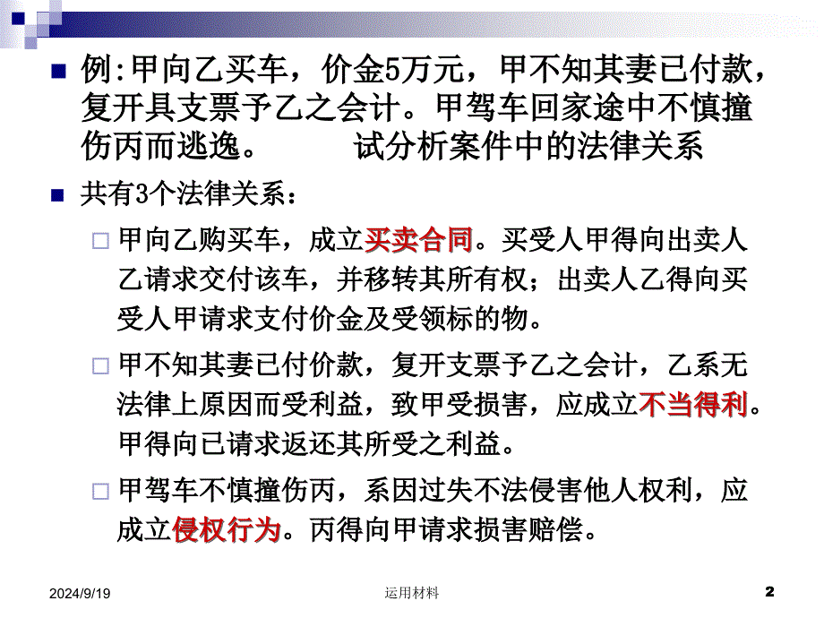 合同法PPT普通合同法务实应用_第2页