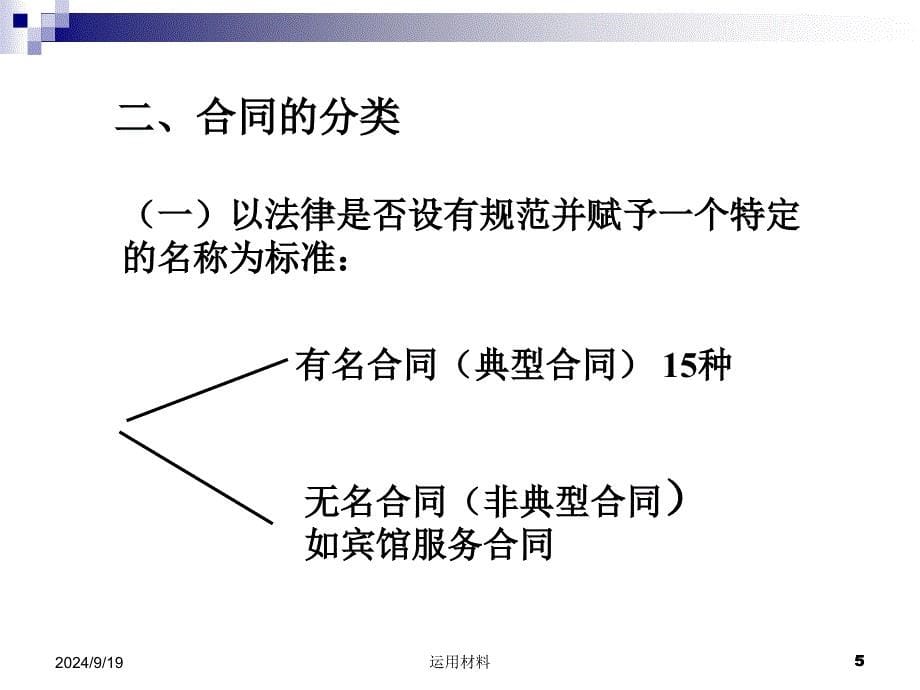 合同法PPT普通合同法务实应用_第5页