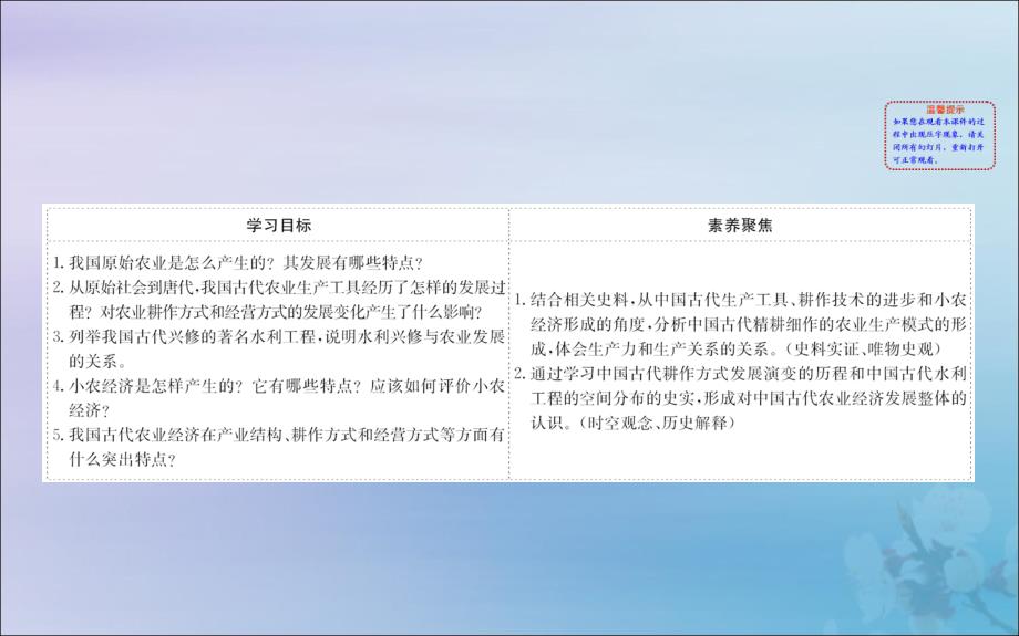 2022版高中历史第一单元中国古代的农耕经济1.1精耕细作农业生产模式的形成课件岳麓版必修2_第2页