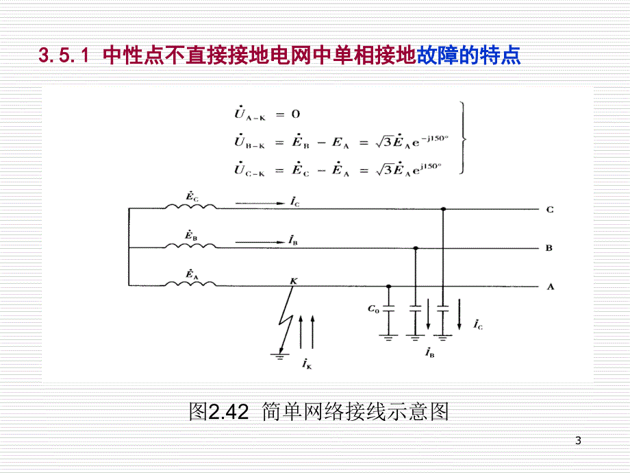 3.5中性点非直接接地单项接地保护_第3页