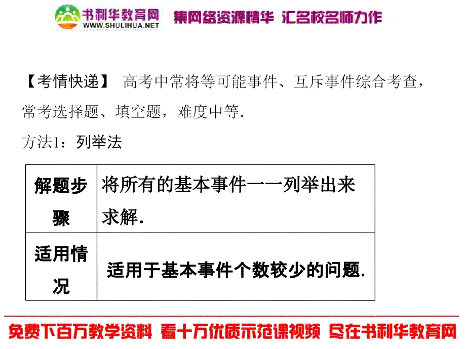 方法技巧4古典概型_第2页