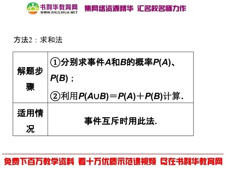 方法技巧4古典概型_第5页