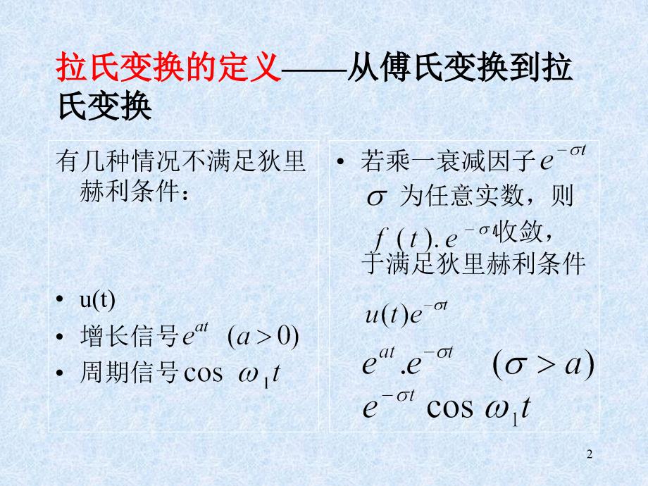 第四部分拉普拉斯变换教学课件_第2页