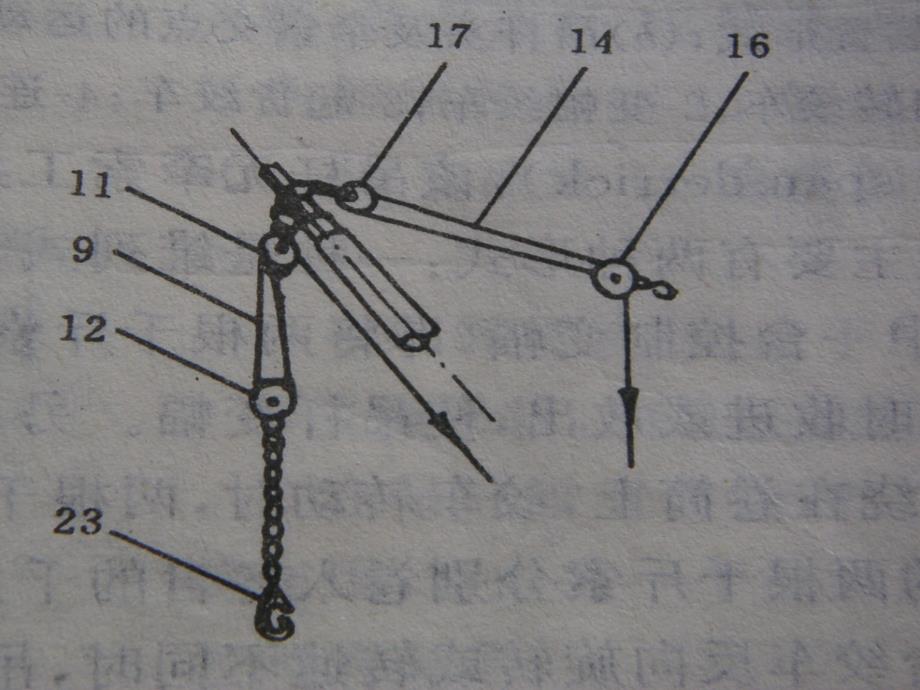 ch6 装卸设备_第4页