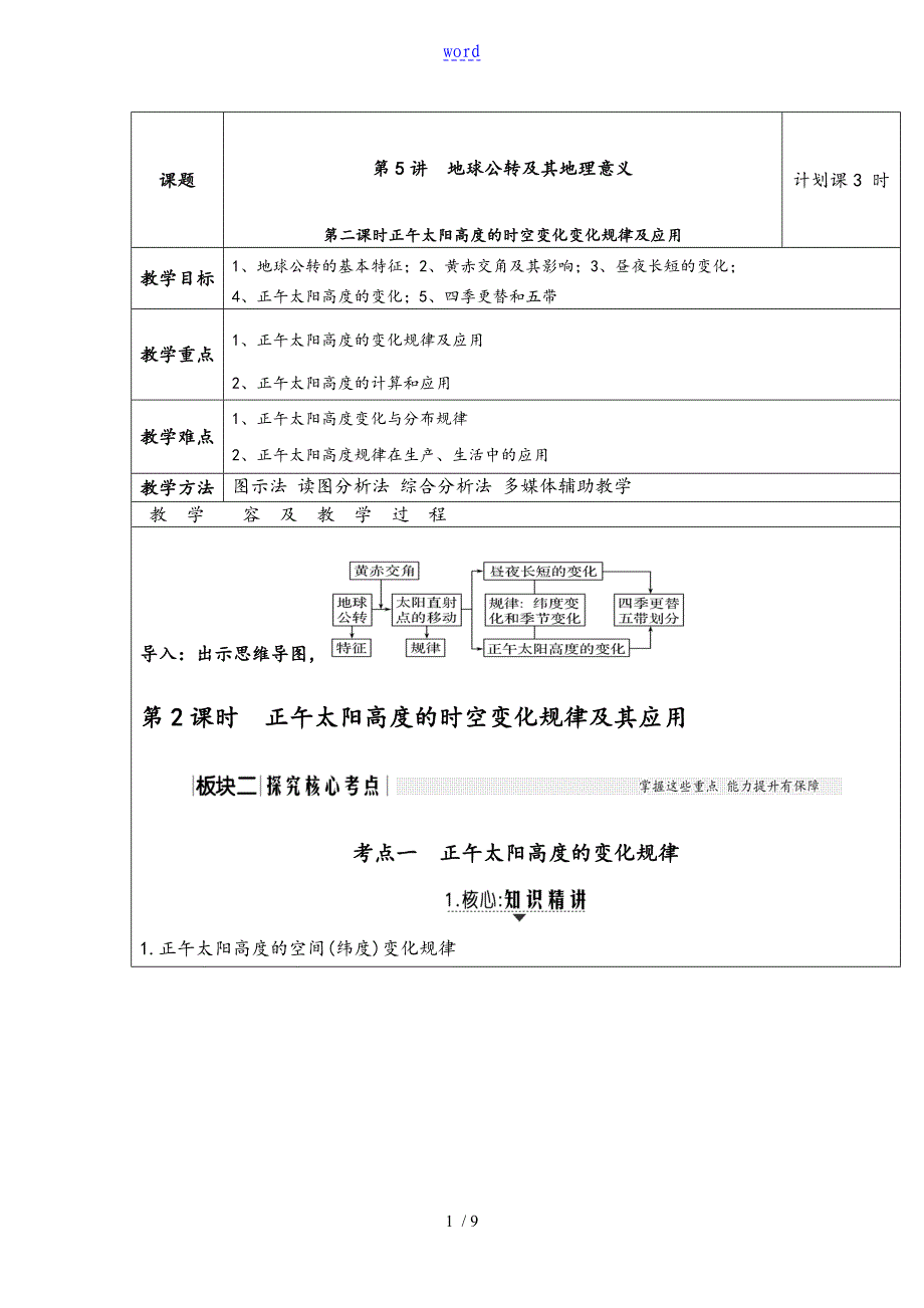 正午太阳高度地时空变化规律及指导应用教案设计_第1页