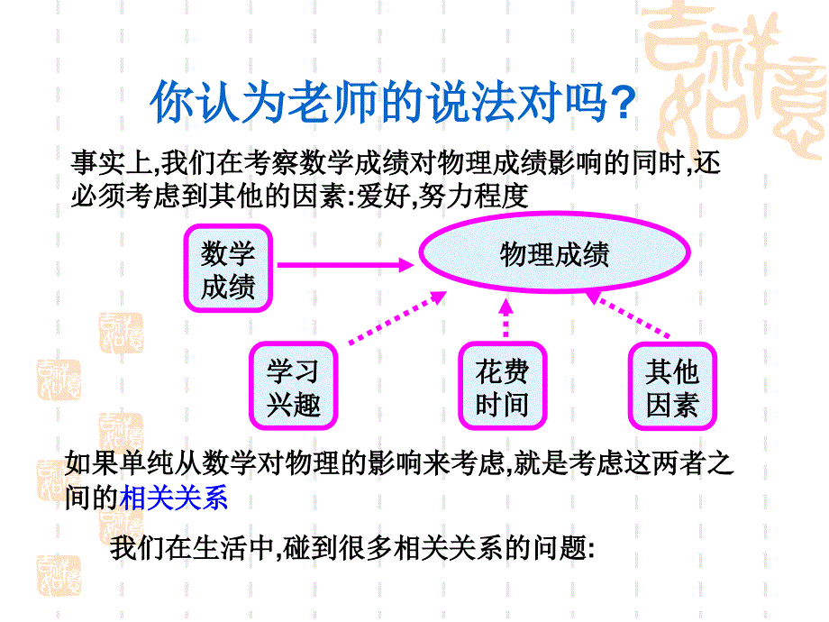 变量之间的相关关系课件.ppt_第3页