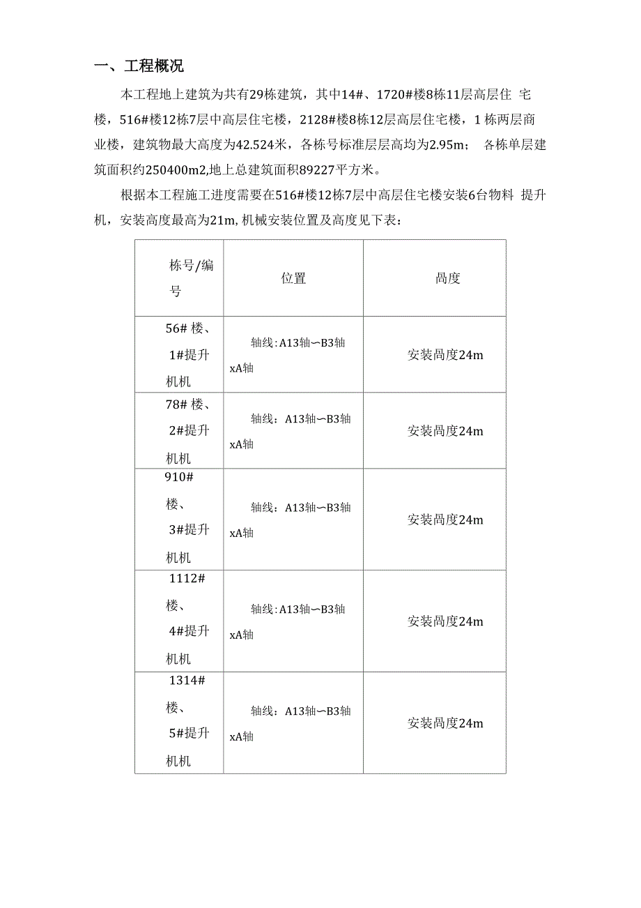 井架基础专项施工方案_第2页