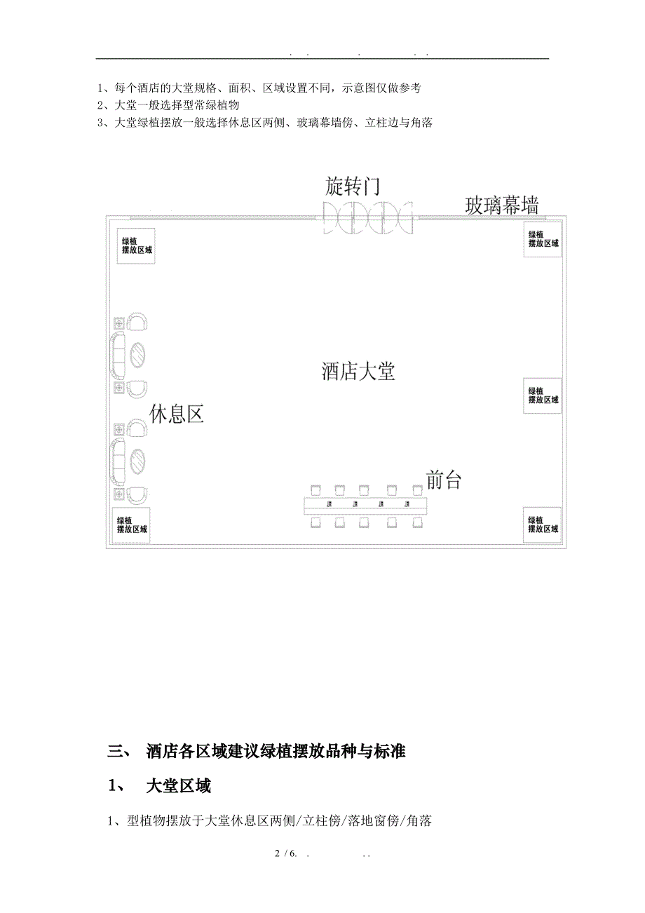 酒店绿植租摆标准V1.0_第2页