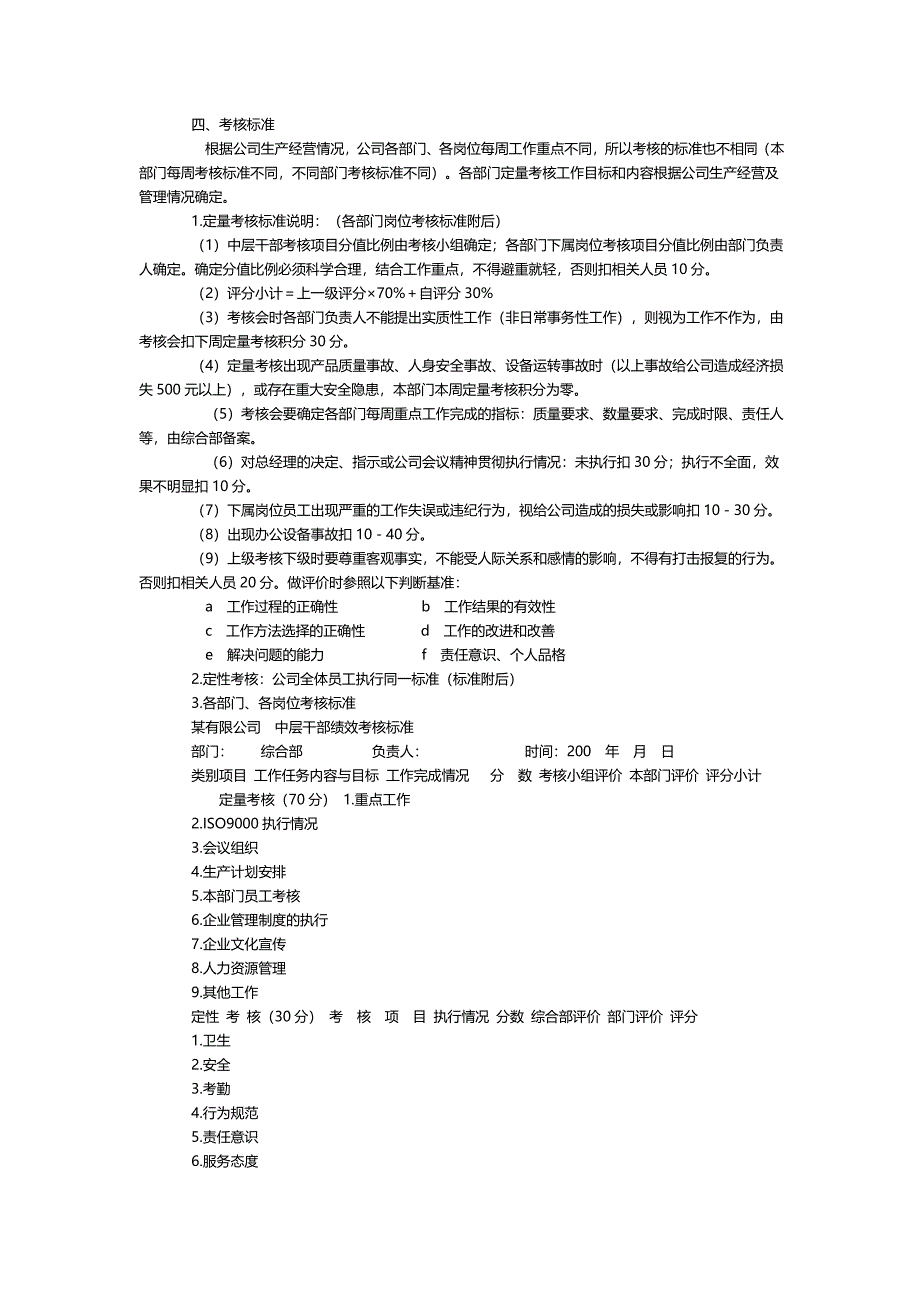 员工绩效考核细则_第2页