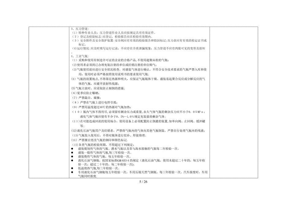 工业企业安全隐患自查通用指引(03)_第5页