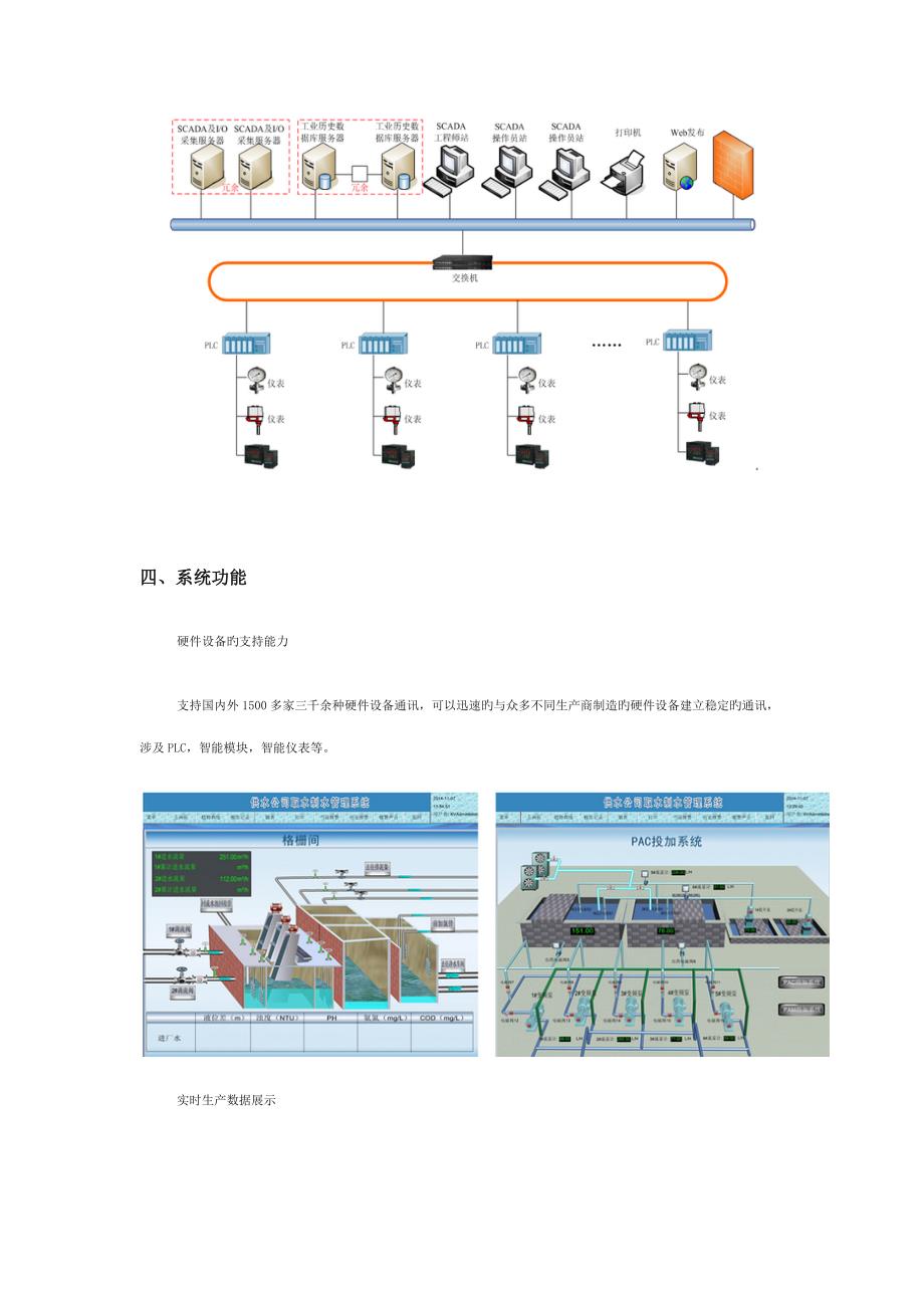 自来水厂SCADA监控系统解决专题方案_第2页