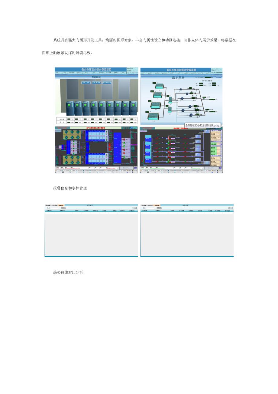 自来水厂SCADA监控系统解决专题方案_第3页