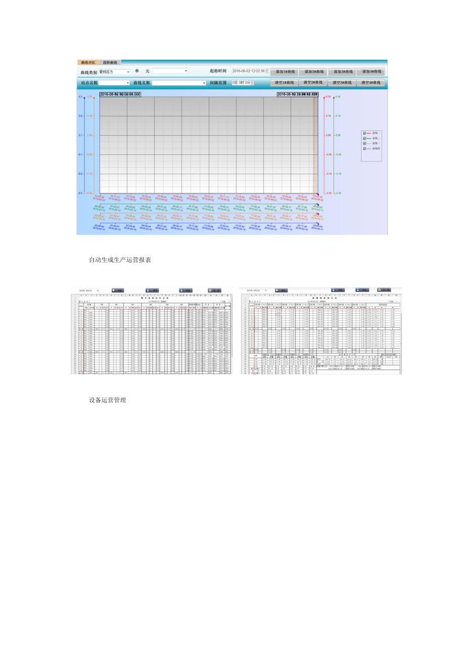 自来水厂SCADA监控系统解决专题方案_第4页