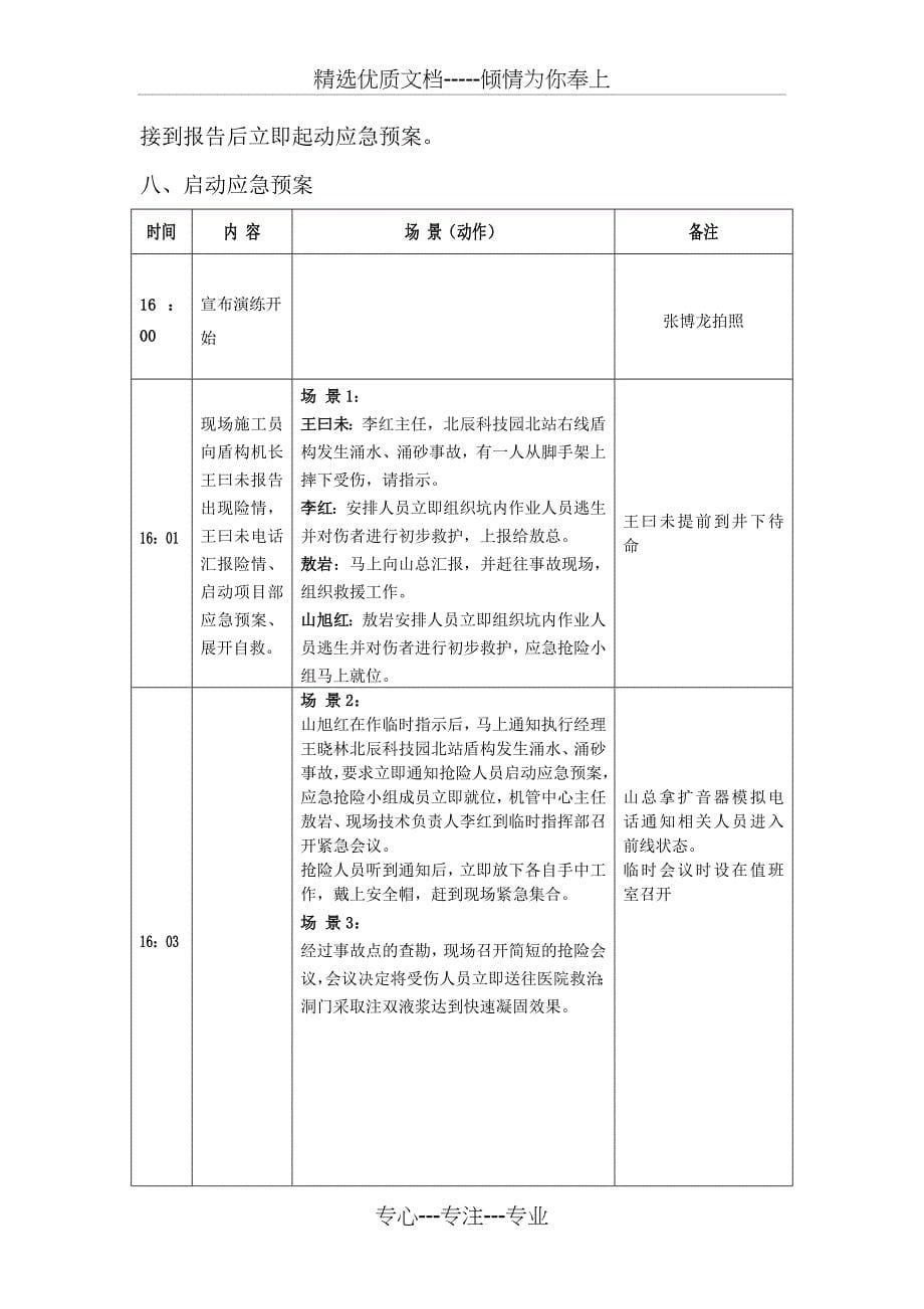 盾构始发应急救援预案演练方案改共8页_第5页