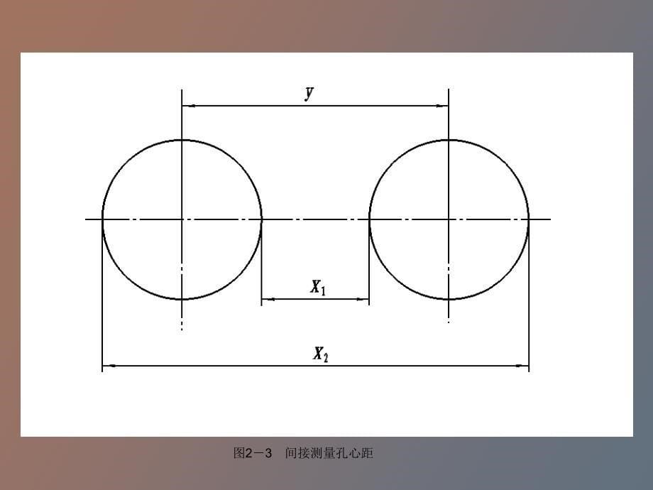 测量技术基础_第5页