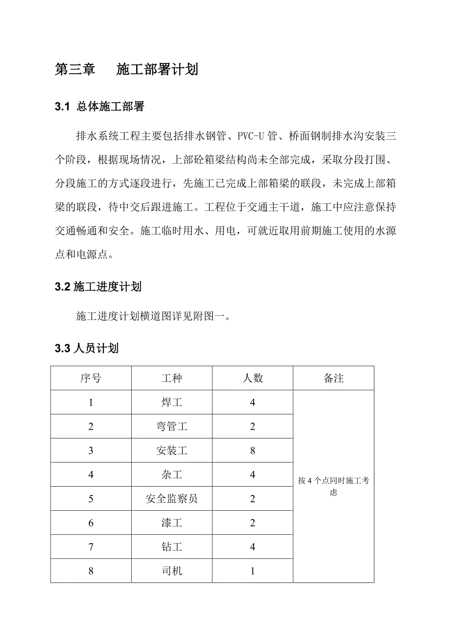 桥面排水系统施工方案.doc_第4页