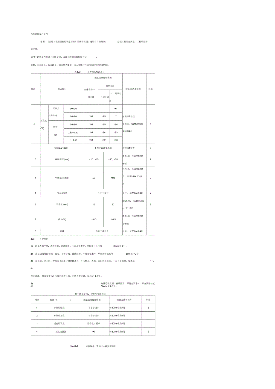 路基路面复习资料_第1页