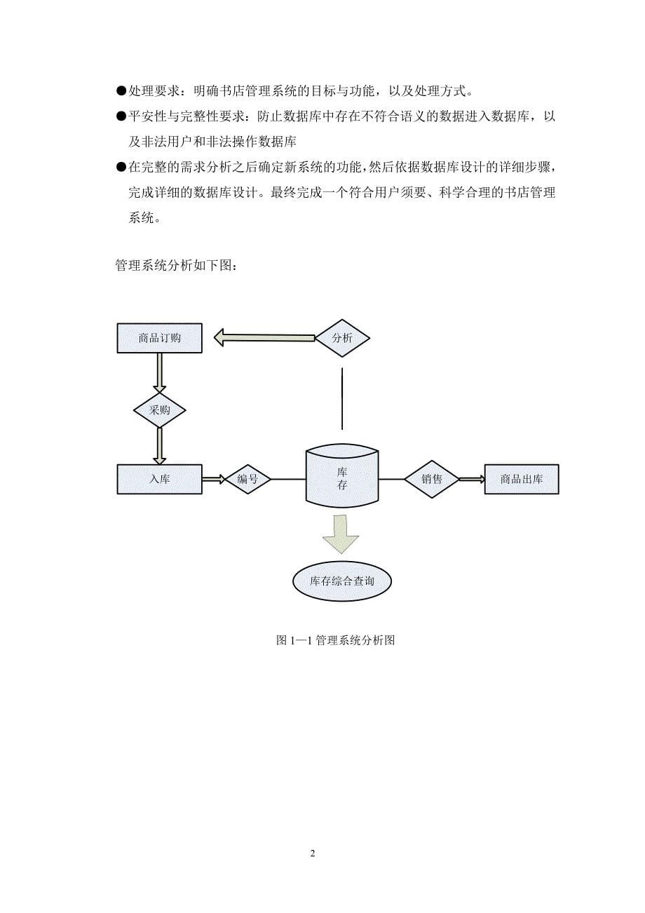 某书店图书进货、管理销售系统实验_第5页