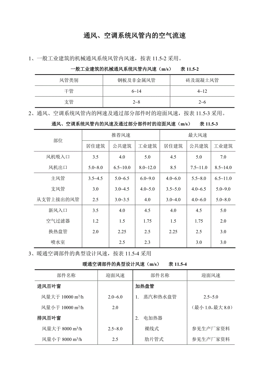 通风、空调系统风管内的空气流速.doc_第1页