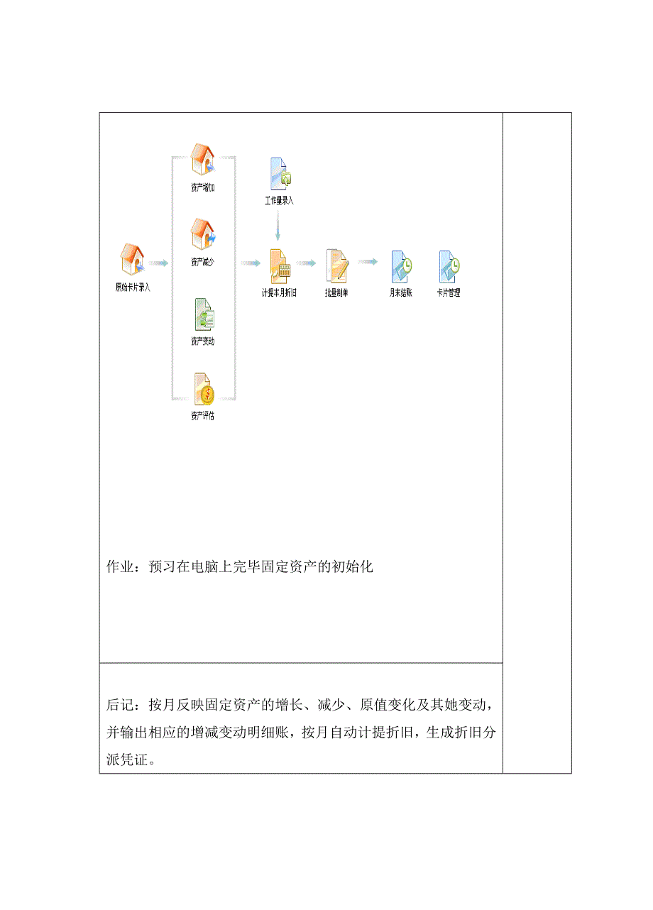 会计电算化课时教案_第2页