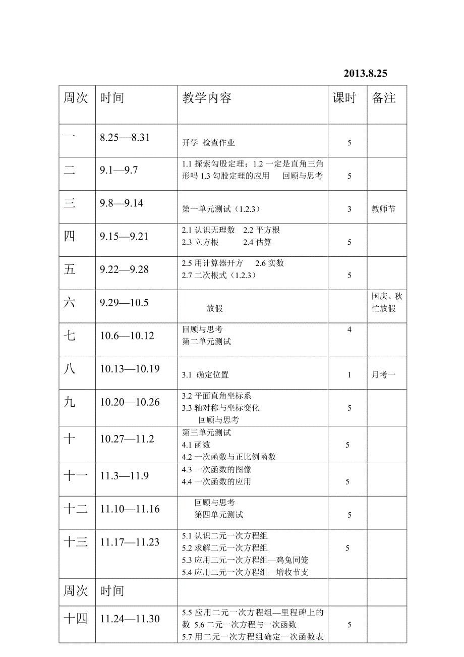 精品北师大版初二年级上册数学教学计划_第5页