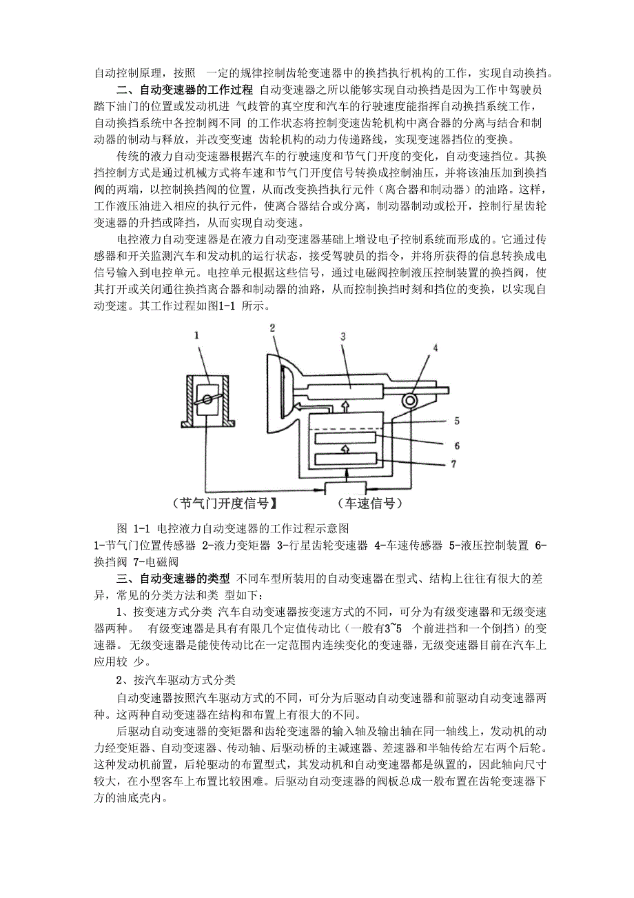 自动变速器1_第2页