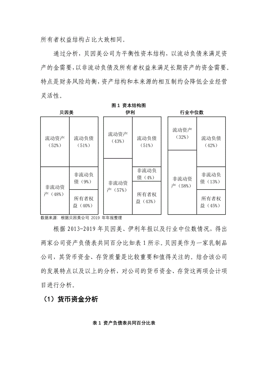 贝因美财务分析(共36页)_第3页