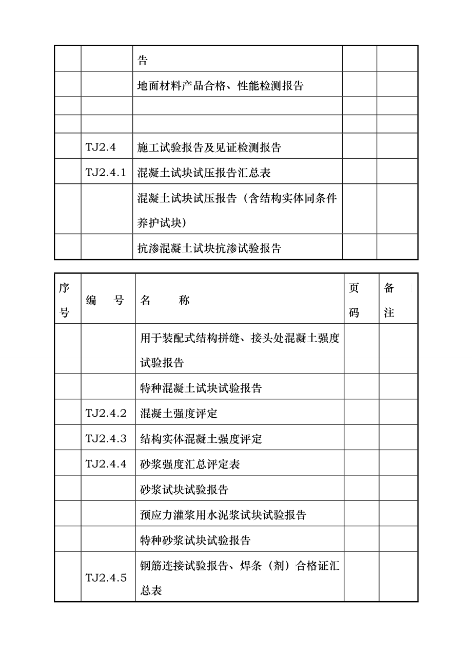 土建验收资料全套正式_第4页