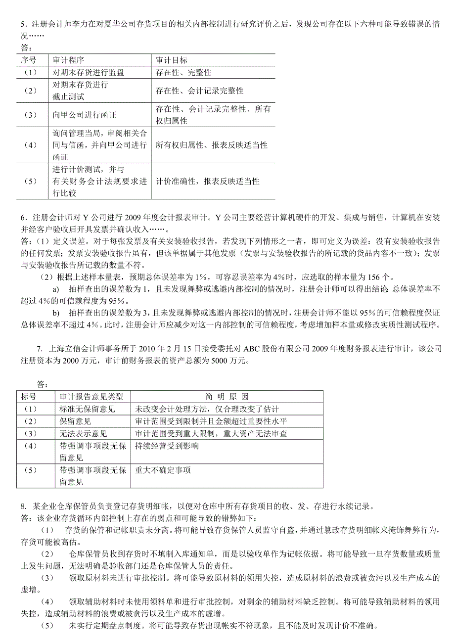 审计实务题及判断改错题答案_第2页