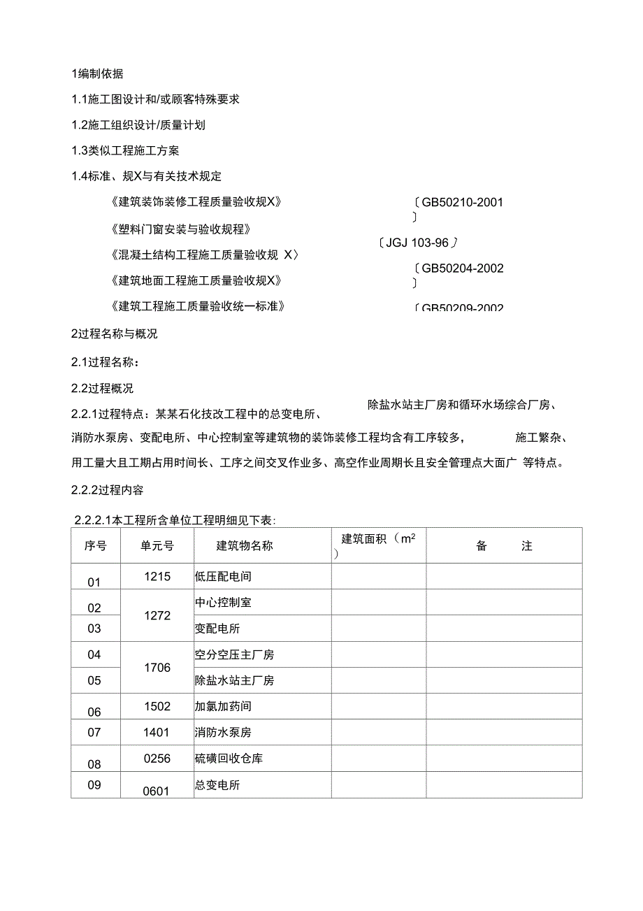 装饰装修施工组织方案设计例范本_第1页