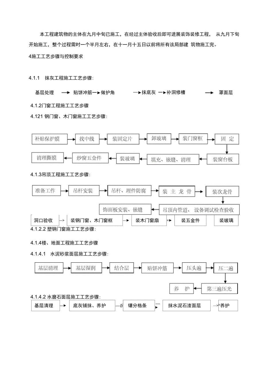 装饰装修施工组织方案设计例范本_第5页