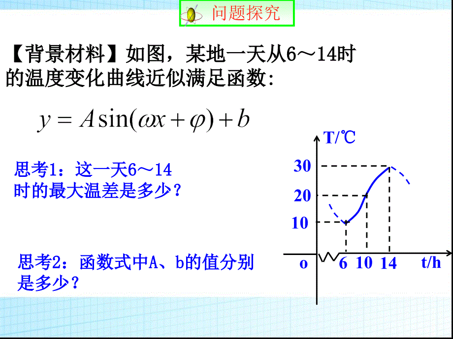 三角函数模型的简单应用课件_第3页