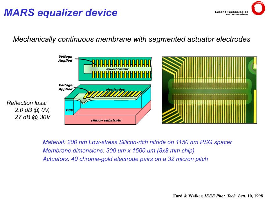 DynamicSpectralEqualizer动态光谱均衡器_第4页