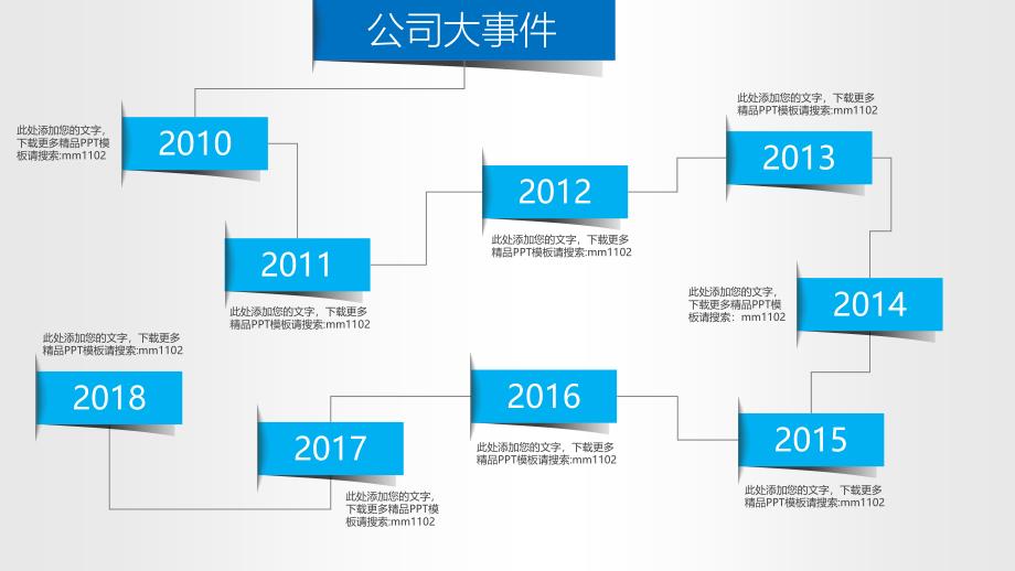 精选时间轴和发展历程模板ppt课件.ppt_第3页