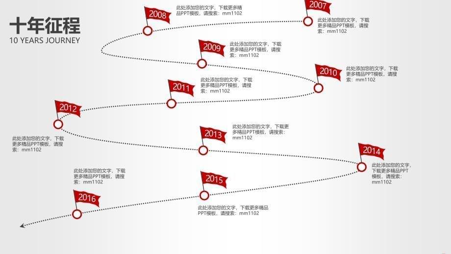 精选时间轴和发展历程模板ppt课件.ppt_第5页