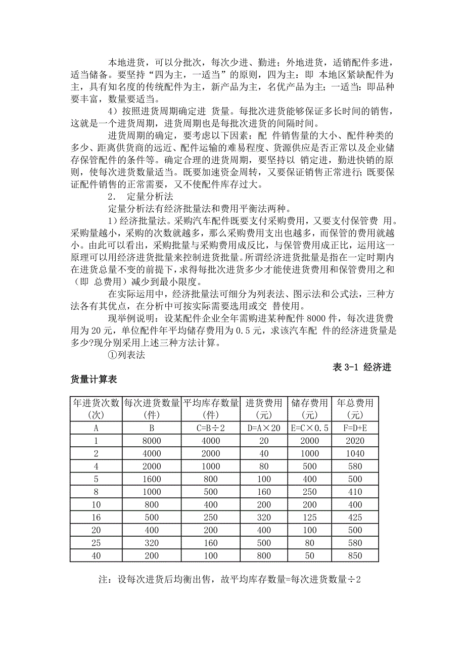 汽配进货点的选择和进货量的控制_第2页